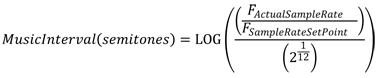 Equation 3 Equation